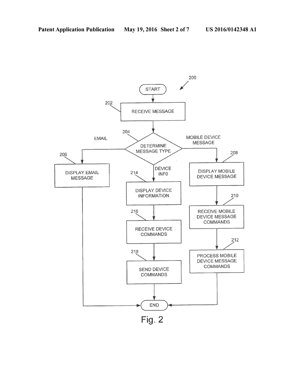 UNIVERSAL MOBILE DEVICE MESSAGING - diagram, schematic, and image 03