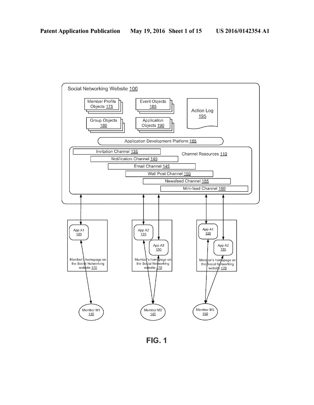 RESOURCE MANAGEMENT OF SOCIAL NETWORK APPLICATIONS - diagram, schematic, and image 02