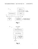 ITEM IMPORTANCE INDICATION diagram and image