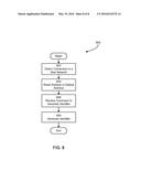 SYSTEM AND METHOD FOR AUTOMATICALLY ADDRESSING DEVICES IN A MULTI-DROP     MASTER/SLAVE NETWORK diagram and image