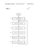 REACHING ANONYMIZATION SERVICE LEVELS THROUGH ADDED TRANSACTIONS diagram and image