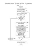 INFORMATION PROCESSING APPARATUS, CONTROL METHOD, AND PROGRAM diagram and image