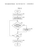 INFORMATION PROCESSING APPARATUS, CONTROL METHOD, AND PROGRAM diagram and image