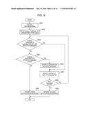 INFORMATION PROCESSING APPARATUS, CONTROL METHOD, AND PROGRAM diagram and image