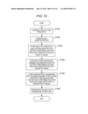 INFORMATION PROCESSING APPARATUS, CONTROL METHOD, AND PROGRAM diagram and image