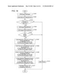 INFORMATION PROCESSING APPARATUS, CONTROL METHOD, AND PROGRAM diagram and image