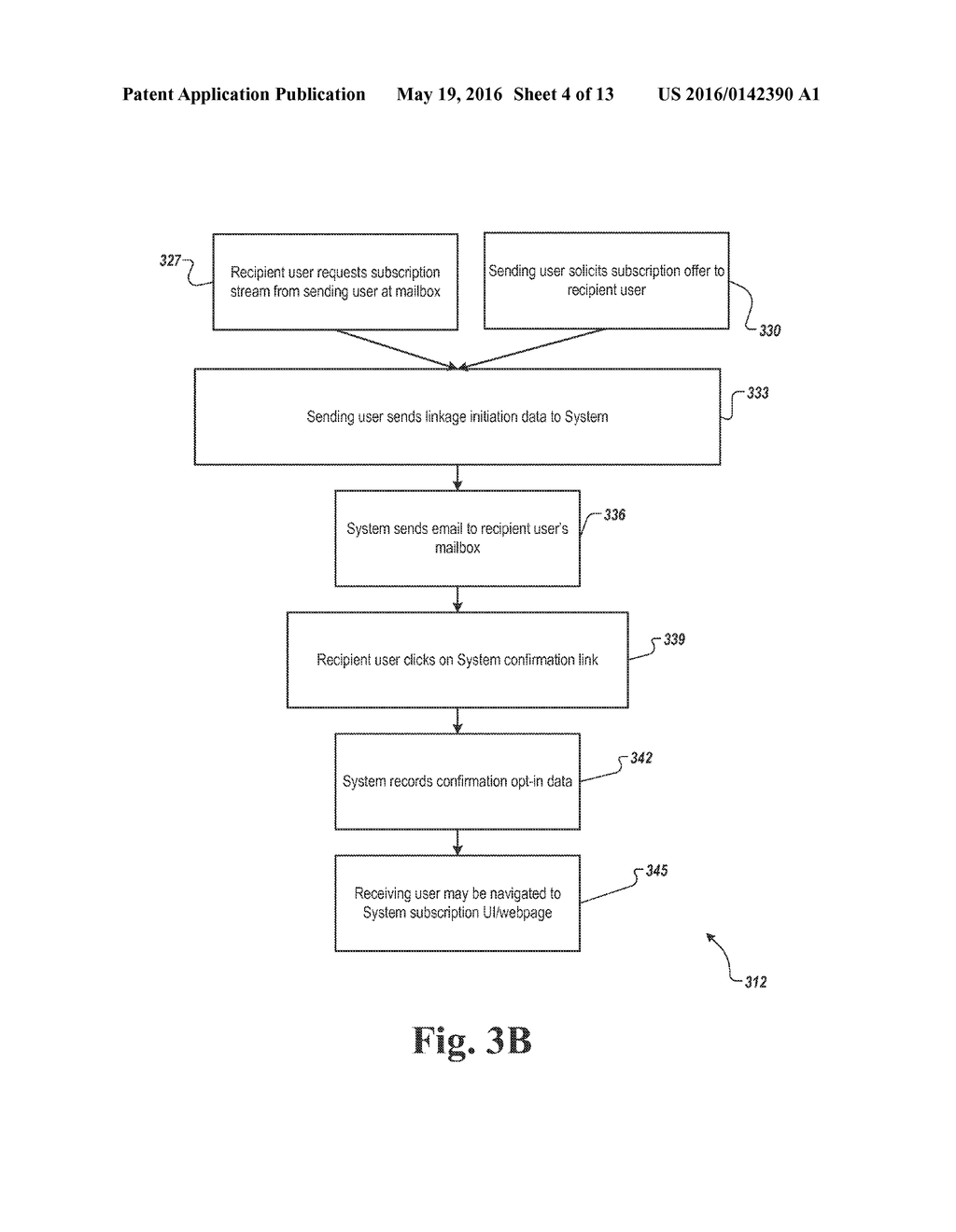 THIRD-PARTY DOCUMENTED TRUST LINKAGES FOR EMAIL STREAMS - diagram, schematic, and image 05