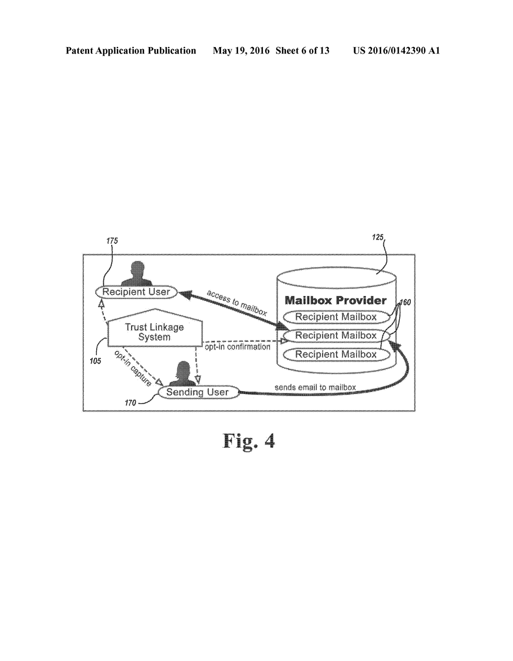 THIRD-PARTY DOCUMENTED TRUST LINKAGES FOR EMAIL STREAMS - diagram, schematic, and image 07