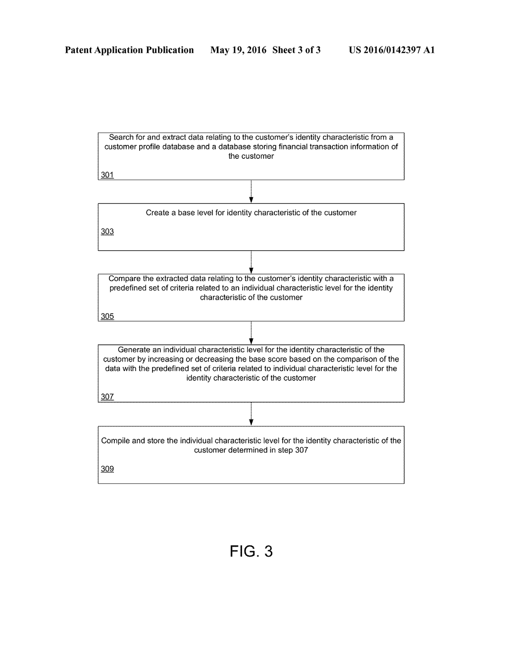 System for Providing an Indication of the Validity of the Identity of an     Individual - diagram, schematic, and image 04