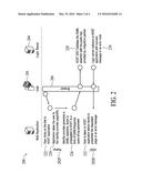 SYSTEMS AND METHODS FOR SYSTEM LOGIN AND SINGLE SIGN-ON diagram and image