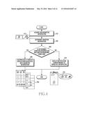 METHOD AND APPARATUS FOR DISPLAYING USER INTERFACE IN ELECTRONIC DEVICE diagram and image