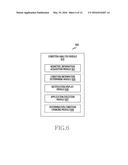 METHOD AND APPARATUS FOR DISPLAYING USER INTERFACE IN ELECTRONIC DEVICE diagram and image