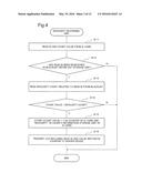 VALIDITY CONTROL SYSTEM, TERMINAL DEVICE, AND METHOD diagram and image