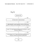 VALIDITY CONTROL SYSTEM, TERMINAL DEVICE, AND METHOD diagram and image