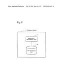 VALIDITY CONTROL SYSTEM, TERMINAL DEVICE, AND METHOD diagram and image