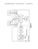 CENTRALIZED OPERATION MANAGEMENT diagram and image