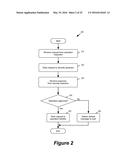 CENTRALIZED OPERATION MANAGEMENT diagram and image