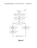 CENTRALIZED OPERATION MANAGEMENT diagram and image