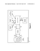 CENTRALIZED OPERATION MANAGEMENT diagram and image