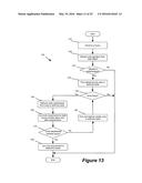 CENTRALIZED OPERATION MANAGEMENT diagram and image