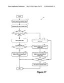 CENTRALIZED OPERATION MANAGEMENT diagram and image