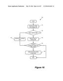 CENTRALIZED OPERATION MANAGEMENT diagram and image