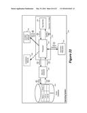 CENTRALIZED OPERATION MANAGEMENT diagram and image