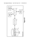 CENTRALIZED OPERATION MANAGEMENT diagram and image