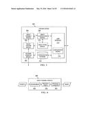 System and Method for Intelligent State Management diagram and image