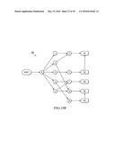 System and Method for Intelligent State Management diagram and image