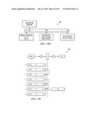 System and Method for Intelligent State Management diagram and image