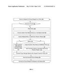 METHODS AND DEVICES FOR ANALYZING USER PRIVACY BASED ON A USER S ONLINE     PRESENCE diagram and image