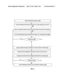 METHODS AND DEVICES FOR ANALYZING USER PRIVACY BASED ON A USER S ONLINE     PRESENCE diagram and image