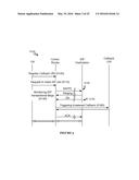 SYSTEM AND METHOD FOR INTEGRATING SESSION INITIATION PROTOCOL     COMMUNICATION IN A TELECOMMUNICATIONS PLATFORM diagram and image