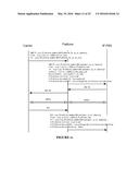 SYSTEM AND METHOD FOR INTEGRATING SESSION INITIATION PROTOCOL     COMMUNICATION IN A TELECOMMUNICATIONS PLATFORM diagram and image