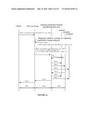 SYSTEM AND METHOD FOR INTEGRATING SESSION INITIATION PROTOCOL     COMMUNICATION IN A TELECOMMUNICATIONS PLATFORM diagram and image