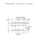 SYSTEM AND METHOD FOR INTEGRATING SESSION INITIATION PROTOCOL     COMMUNICATION IN A TELECOMMUNICATIONS PLATFORM diagram and image