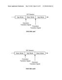 SYSTEM AND METHOD FOR INTEGRATING SESSION INITIATION PROTOCOL     COMMUNICATION IN A TELECOMMUNICATIONS PLATFORM diagram and image