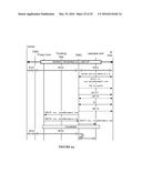 SYSTEM AND METHOD FOR INTEGRATING SESSION INITIATION PROTOCOL     COMMUNICATION IN A TELECOMMUNICATIONS PLATFORM diagram and image