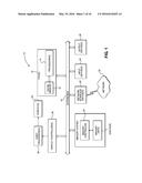 MULTI-CHANNEL AUDIO ALIGNMENT SCHEMES diagram and image