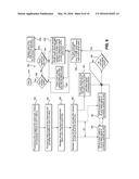 MULTI-CHANNEL AUDIO ALIGNMENT SCHEMES diagram and image