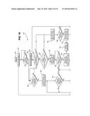 MULTI-CHANNEL AUDIO ALIGNMENT SCHEMES diagram and image