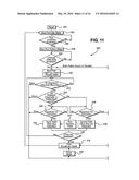 MULTI-CHANNEL AUDIO ALIGNMENT SCHEMES diagram and image