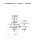 MULTI-CHANNEL AUDIO ALIGNMENT SCHEMES diagram and image