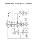 MULTI-CHANNEL AUDIO ALIGNMENT SCHEMES diagram and image