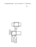 OUTPUT FUNCTION DIVIDING SYSTEM diagram and image