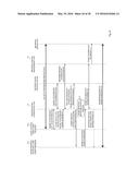 OUTPUT FUNCTION DIVIDING SYSTEM diagram and image