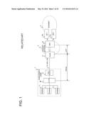 COMMUNICATION SYSTEM, APPARATUS, METHOD AND PROGRAM diagram and image