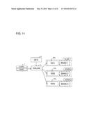 COMMUNICATION SYSTEM, APPARATUS, METHOD AND PROGRAM diagram and image