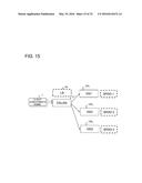 COMMUNICATION SYSTEM, APPARATUS, METHOD AND PROGRAM diagram and image